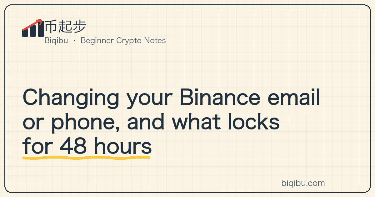 Biqibu title card reading: Changing your Binance email or phone, and what locks for 48 hours