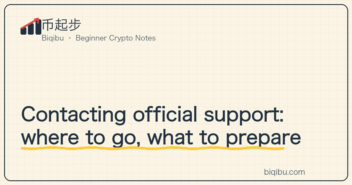 Biqibu title card reading: Contacting official support: where to go, what to prepare