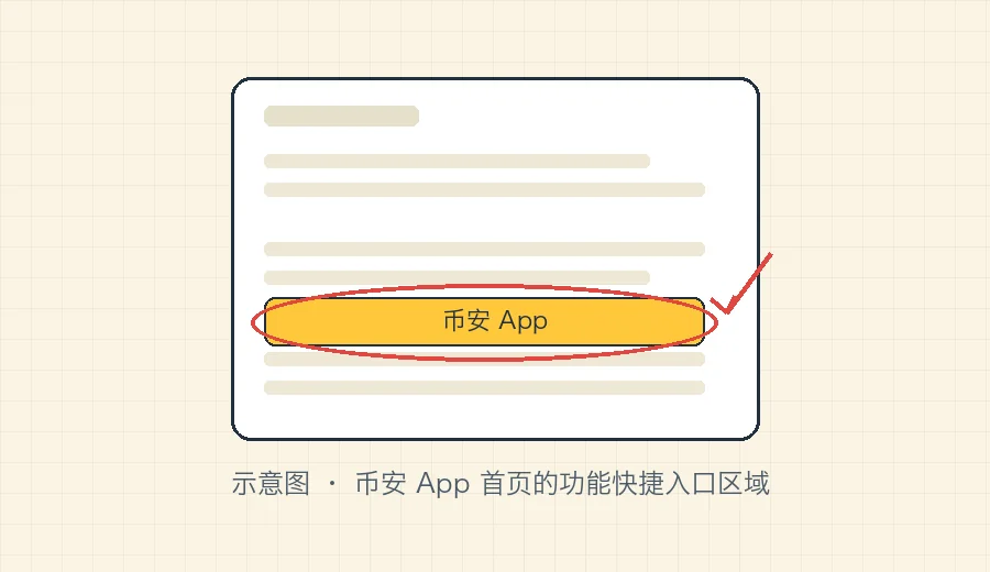 币安 App 首页的功能快捷入口区域