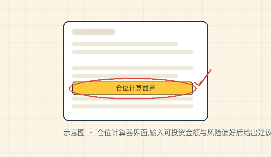 仓位计算器界面,输入可投资金额与风险偏好后给出建议比例区间